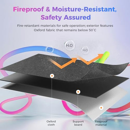 Creality 3D Printer Filament Storage, Multi-Roll Filament Dryer Storage with Heating 2-in-1, 10-roll Large Capacity Max Temeperature 70℃ Fireproof Moisture-Proof, Detachable Heating Module - color: Multi-roll Filament Dryer