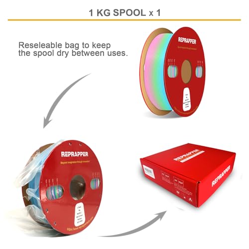 RepRapper Rainbow PLA Filament, Multicolor PLA 1.75 mm Filament, (+-0.03 mm), Fast Change 1 kg PLA Filament 1.75 mm, Multi-Color 3D Printing Materials for 3D Printer, Matte Rainbow - color: 8 Matte Rainbow-1kg