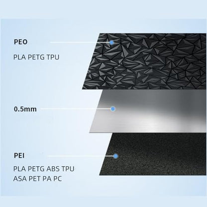 Official Creality K1 Max Glossy PEO and Matte PEI Double Side Build Plate - size: 315*310 For K1 Max