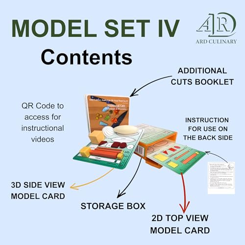 ARD Culinary Knife Cuts 3D Visual Model Set IV-A Level III (advanced) Educational Culinary Training Tool Set for Precision Knife Skills with 3D Template Guides