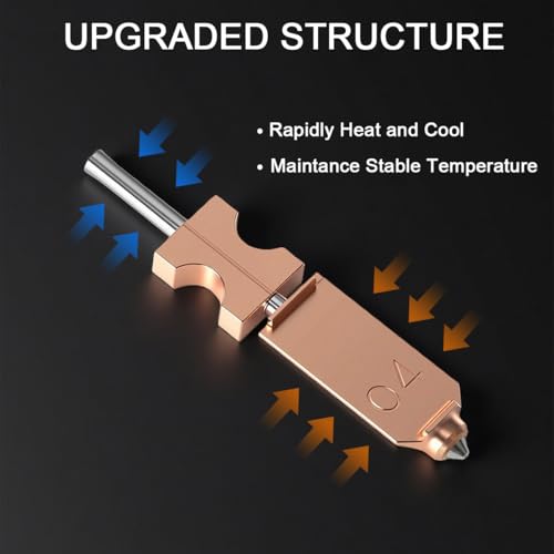 Upgraded 0.4MM Hotend Kit Compatible with Flashforge AD5X