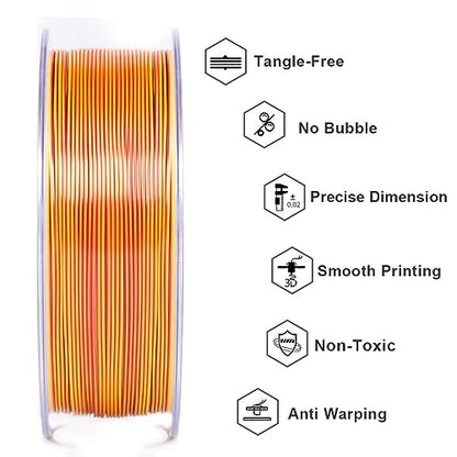 Geeetech 3D Printer Silk PLA Tri-Color Filament, Metal-Like Shiny Silk Filament 1.75mm 1kg (2.2lbs) Spool, Dimensional Accuracy +/- 0.02 mm, Tri-Color Red Yellow Blue - color: 1kg Triple Color Red-yellow-blue
