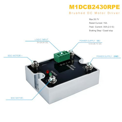 DC Motor Speed Controller, PWM Controller, Motor Driver - size: 15A-Brake Stop & Coast Stop