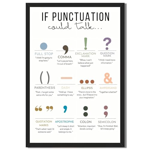 Balsuka If Punctuation Could Talk Poster English Grammar Canvas Wall Art Punctuation Marks Educational Chart Middle School High School Classroom Decor Print For Teacher Student 8x10inch Black Frame - color: style-3 Black Frame, size: 8"L x 10"W