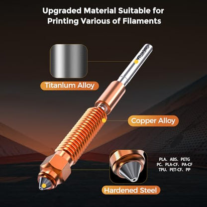 Official Creality K1 SE Upgrade High Flow Hotend Kit - style: For K1C/K1 Max/K1/K1 SE