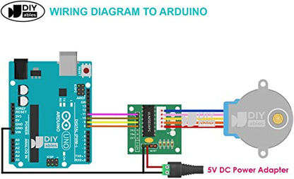 28BYJ-48 ULN2003 5V Stepper Motor with Driver for Arduino, ESP32, ESP8266, Raspberry Pi, 2 Pieces - size: 5V