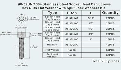 #8-32 UNC Stainless Steel Knurled Hex Socket Cap Screw Nut Washer Kit - size: #8-32UNC