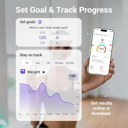 Ovutek Smart Scale for Body Weight Digital Bathroom Scale with BMI Body Fat - color: White