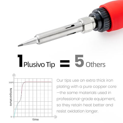 Soldering Iron Kit, 60W LED Display Digital Solder Pen, 5 Replaceable Tips, 21-in-1 Fast Heating with Solder Wire, Stand, Desoldering Pump, for Electronics Repair Hobby DIY 120V US Plug from Plusivo - color: Digital Soldering Iron Kit 1