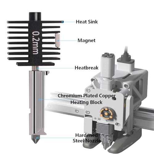 A1 Mini, A2L Upgrade Hotend Kit, 3D Printer Print Head Hot End Heating Block Kit with 0.2mm Hardened Steel Nozzle and Silicone Socks for Bambu Lab A1/A1 Mini/A2L - size: 0.2mm, style: 1 Pack