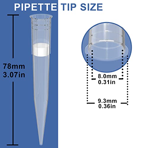 ONiLAB 1000µL Universal Pipette Tips, 96 Tips/Rack, DNase/RNase Free - size: 1000ul