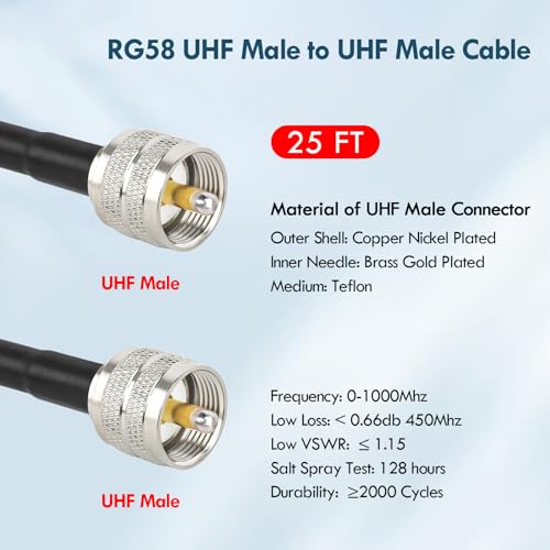 MOOKEERF CB Coax Cable - 25FT RG58 PL-259 UHF Male to Male Low Loss CB Antenna Cable for CB Radio, Ham Radio, Amateur Radio, Antenna Analyzer, SWR Meter (Red) - size: 25FT