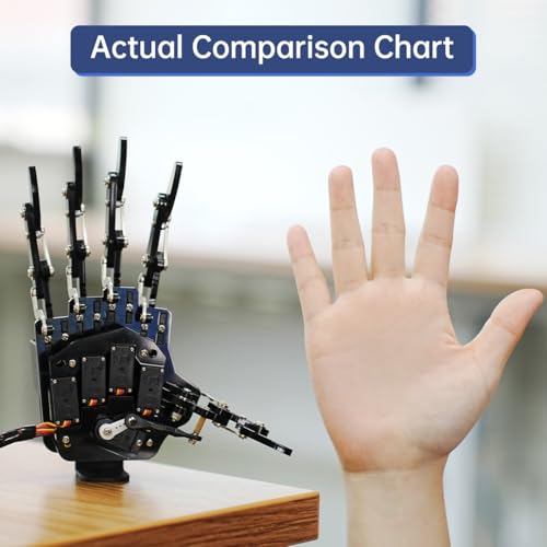 Robot Hand Five Fingers Solely Movement Bionic Robot Mechanical Arm DIY, Right Hand - style: Right Hand