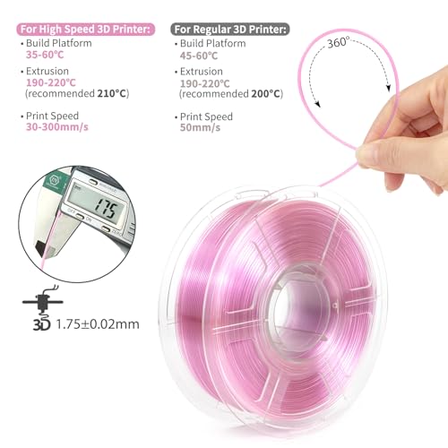 iSANMATE Rapid Clear PLA Filament 1.75mm, 3D Printer Filament Transparent Filament Light Purple, Fast Printing Speed PLA, Dimensional Accuracy ±0.02mm, 1kg Spool - color: Clear-lightpurple