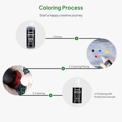 ELEGOO 3D Paint Kit, Multifunctional 3D Printing Models Painting Kit