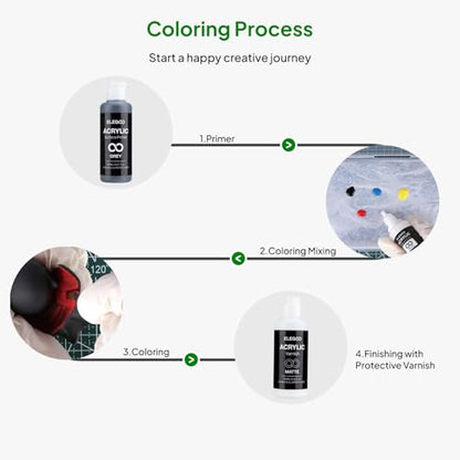 ELEGOO 3D Paint Kit, Multifunctional 3D Printing Models Painting Kit