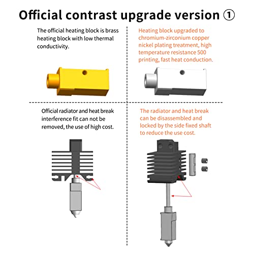 UP to 500C High Temperature Upgraded Hotend with Plated Copper Heater Block Titanium Heatbreak, Extra Hardened Steel Nozzle Compatible with BB X1 Carbon X1-Carbon Combo P1P 3D Printer (Hotend) - style: Hotend