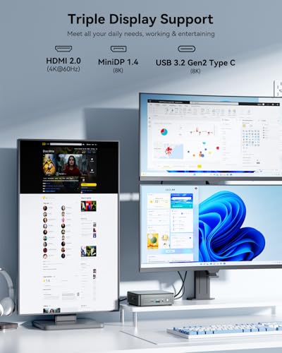 GEEKOM Air12 Mini PC, Intel PT7505(Beats N5095), 8GB Dual-Slot RAM 512 SSD - color: Gray