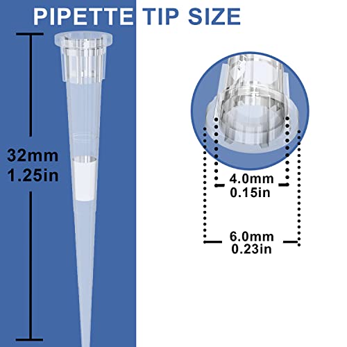 ONiLAB 10µL Universal Pipette Tips, 96 Tips/Rack, DNase/RNase Free - size: 10ul