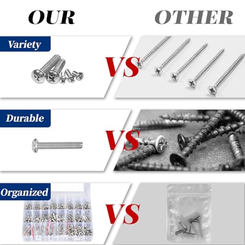 1410Pcs M3 Metric Screws Nuts and Washers Assortment Kit