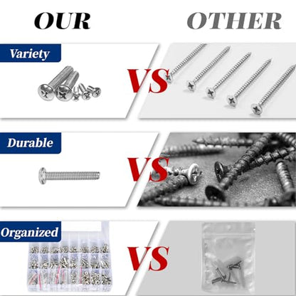 1410Pcs M3 Metric Screws Nuts and Washers Assortment Kit