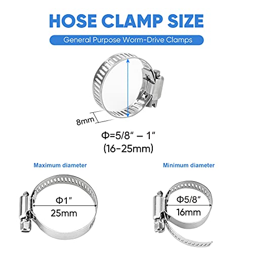 TICONN 20PCS Hose Clamps Set 304 Stainless Steel, 5/8"-1" Worm Gear - size: SAE #8 20PCS 5/8"~1"