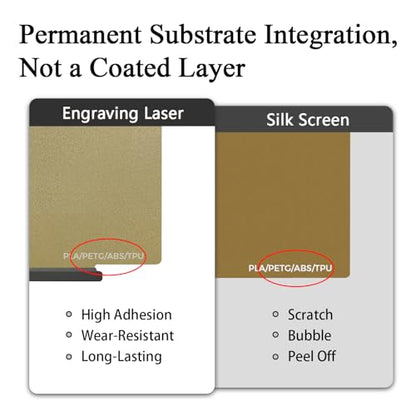 AD5X Double Sided Textured Build Plate with Handle for 5M/5M Pro (Gold) - color: Gold