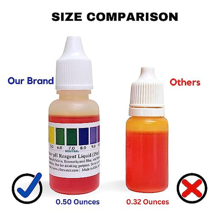 PH Test Solution (WHT/100-125 Tests)