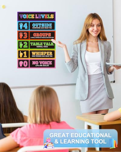 D24TIME Voice Level Chart for Classrooms - 11.2‘’x16.5'' Waterproof Classroom Rules Poster Noise Levels Educational Sign Teacher Must Haves for Classroom Elementary Back to School Teachers Supplies - color: Attractive