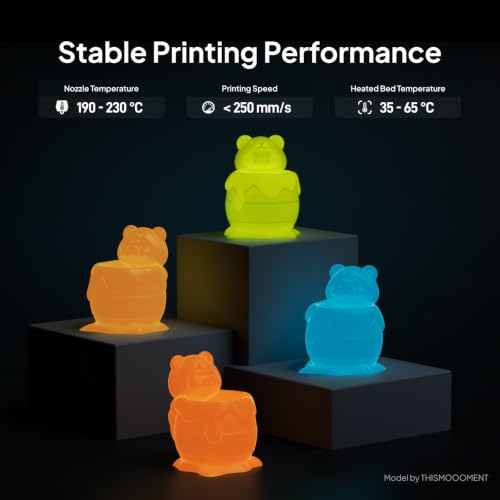 Glow in The Dark PLA Filament 1.75mm 1KG Glow Pink - color: 1*glow Pink