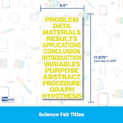 Flipside Products Yellow Science Fair Titles, Display Board Titles, Projects, School, Kids, Classroom, Pack of 24 - color: Yellow