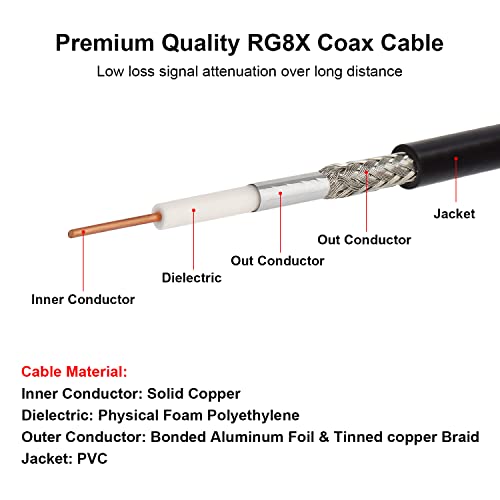 MOOKEERF RG8x Coaxial Cable 100ft,CB Coax Cable 50 Ohm,UHF PL259 Male to Male Low Loss CB Antenna Extension for HAM Radio,VHF Radio,SWR Meter,Dummy Load,Antenna Analyzer - size: 100FT
