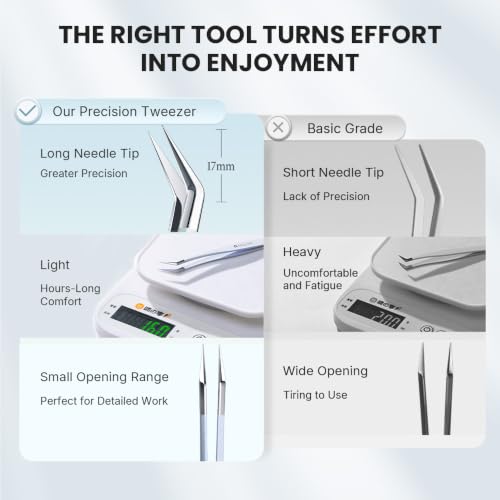 Craft Tweezers, Precision Tweezers with Leather Pouch for Stickers - color: Blue