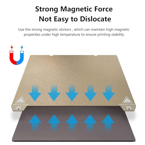 BORDSTRACT Double-Sided Build Plate, PEO Smooth + PEI Spray Texture Spring Steel 235x235mm Without Soft Magnetic Base, Printing Platform for K1/K1 MaX/S1 Model 3D Printers - style: PEI texture + PEO smooth 235x235mm
