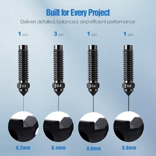 Nozzles Kit for Elegoo Centauri Carbon (0.2/0.4/0.6/0.8mm) 6-Pack Hardened Steel Nozzle Kit – Wear-Resistant & High-Temperature Resistant, 3D Printer Extruder Hotend Accessories - color: Nozzle Kit