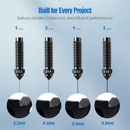 Nozzles Kit for Elegoo Centauri Carbon (0.2/0.4/0.6/0.8mm) 6-Pack Hardened Steel Nozzle Kit – Wear-Resistant & High-Temperature Resistant, 3D Printer Extruder Hotend Accessories - color: Nozzle Kit