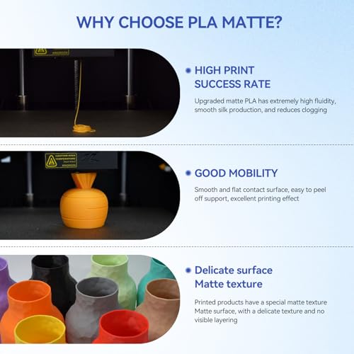 Kingroon Matte PLA Filament 1.75mm 3D Printer Filament Matte Filament 10kg Dimensional Accuracy +/- 0.02 mm (10 Rolls Black) - color: 10 Rolls Matte Black