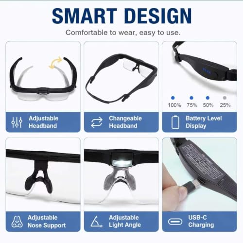Professional Magnifying Glasses Headset with Light & 5 Lenses - color: Black