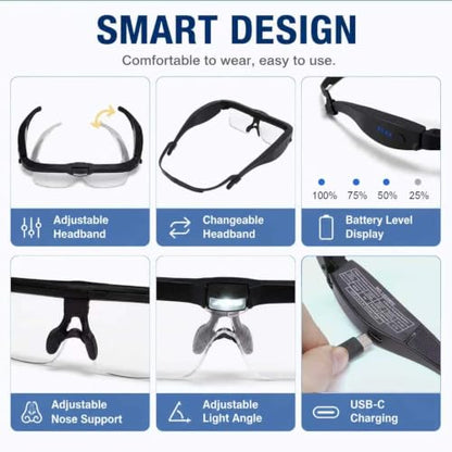 Professional Magnifying Glasses Headset with Light & 5 Lenses - color: Black