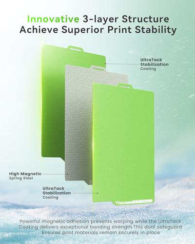 YOOPAI Cold Build Plate for Bambu Lab X2D/P2S/A1/X1C/P1P/P1S/X1E, Green - color: Cold-Green, size: 257x257mm