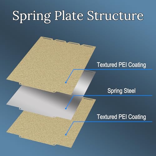 270x270mm Double Sided Textured PEI Build Plate for Snapmaker U1 - size: 270x270mm