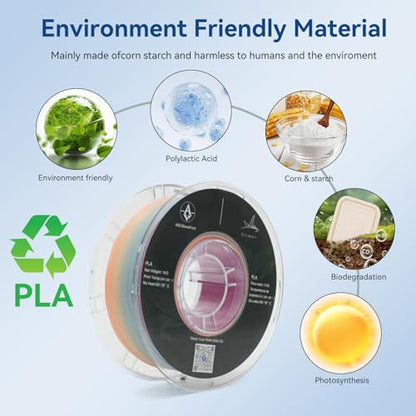 PLA 3D Printer Filament, Rainbow Matte PLA, 1.75 mm Diameter, 1kg Spool (2.2lbs), Dimensional Accuracy +/- 0.02 mm - color: Matte Rainbow