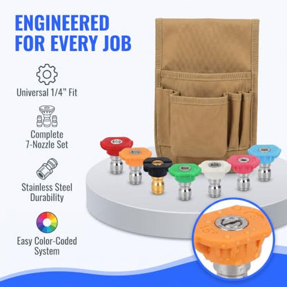 Pressure Washer Nozzle Kit, Fit for All Westinghouse Pressure Washers