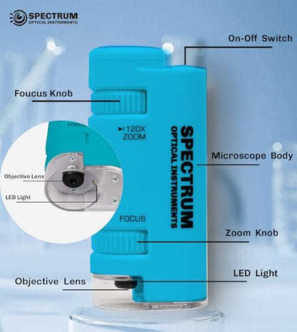 Mini Microscope for Kids, 60X-120X Portable Handheld Microscope with 8 Slide Samples, Blue - color: Blue