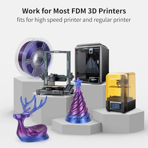 IEMAI PETG Filament 1.75mm, Transparent Blue-to-Purple Gradient 1kg - color: Transparent Blue-to-purple