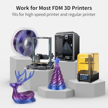 IEMAI PETG Filament 1.75mm, Transparent Blue-to-Purple Gradient 1kg - color: Transparent Blue-to-purple