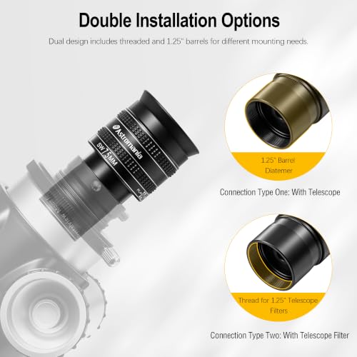 Astromania Telescope Eyepiece 7.5mm Wide Angle 58° Planetary Eyepiece 1.25" - size: 7.5MM
