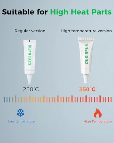 Creality 3D Printer Thermal Grease, 350°C High-Temperature Resistant Paste, Excellent Thermal Conductivity, Non-Conductive, for 3D Printer Hotend/Nozzle, Suitable for All FDM 3D Printer (1 Pack) - style: High-temperature Thermal Grease