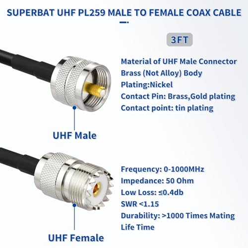 Superbat PL259 to SO239 Cable CB Coax Cable 3ft RG58 PL-259 Male to Female - size: 3ft, style: straight