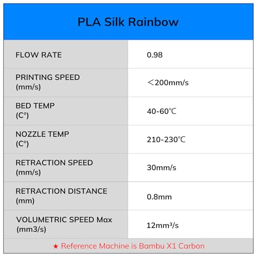 AMOLEN Silk PLA 3D Printer Filament, Shiny Multicolor Rainbow 1.75mm, 1KG - color: Bloom